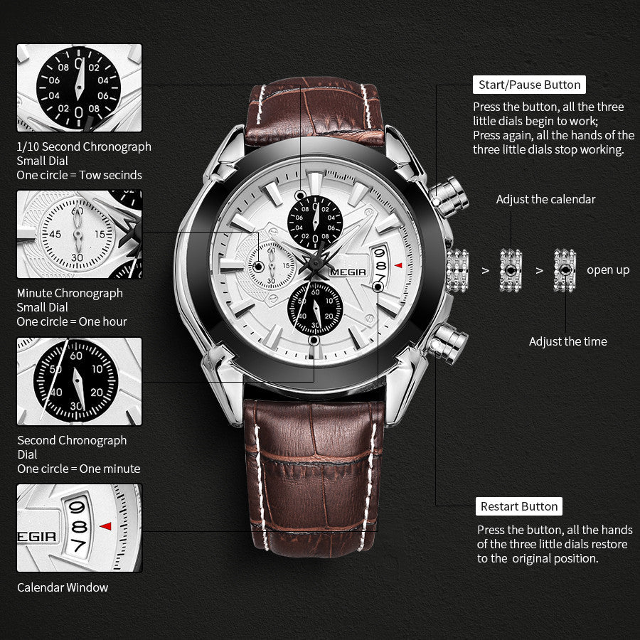 MEGIR Milano Chrono Mesh